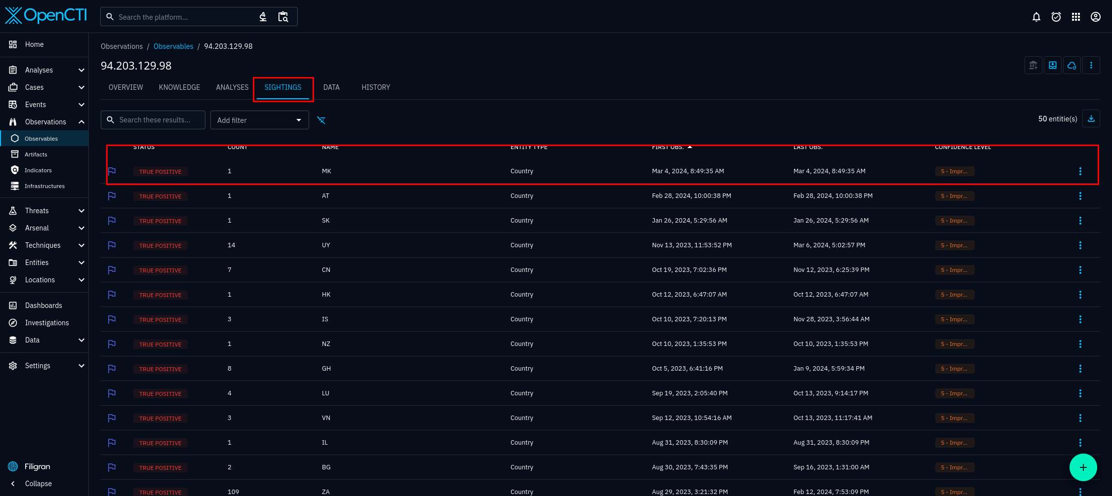 Image of Observables sightings tab