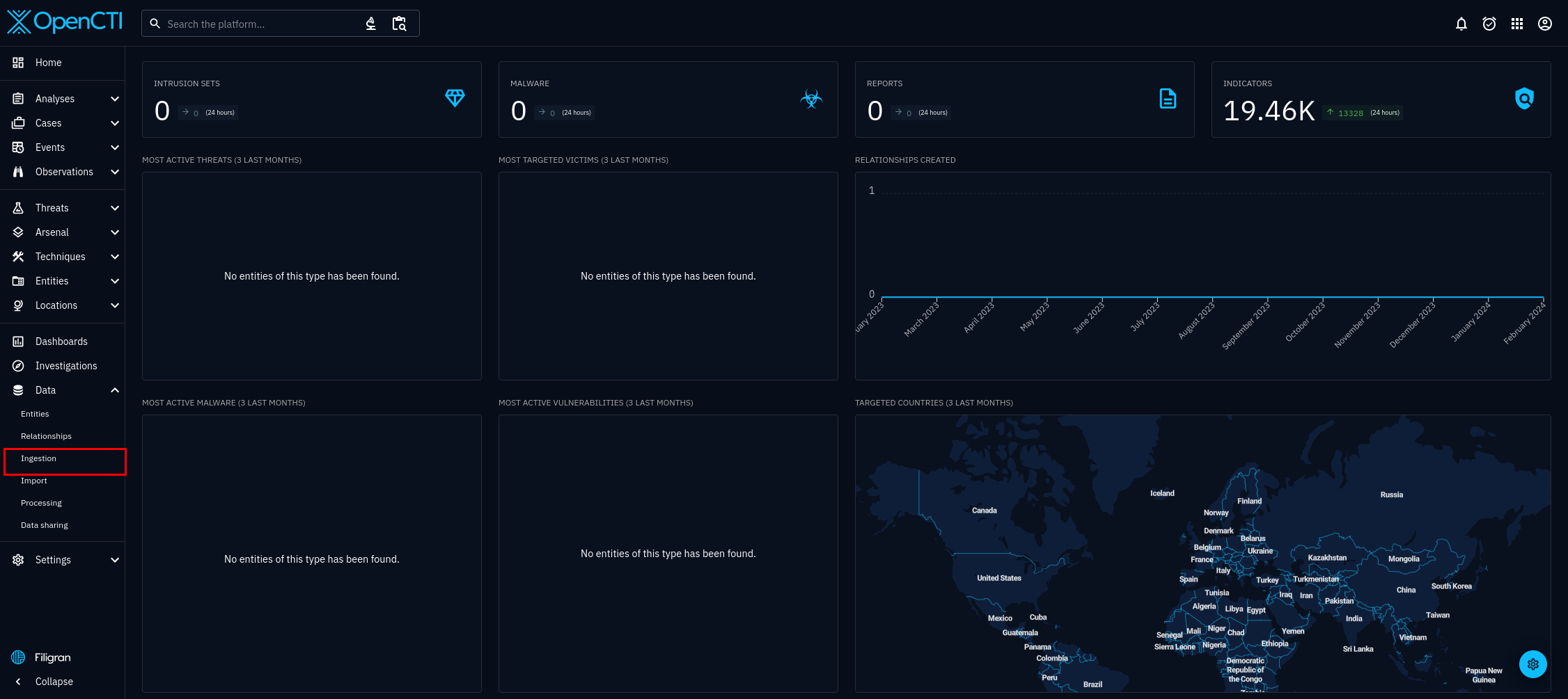 Image of OpenCTI dashboard, side menu, Data > Ingestion