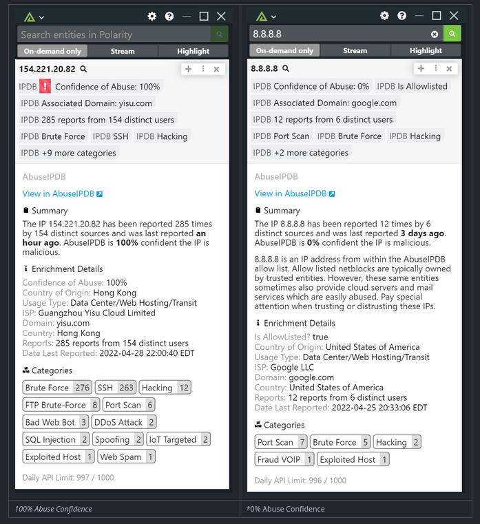 Image of Polarity Search Example